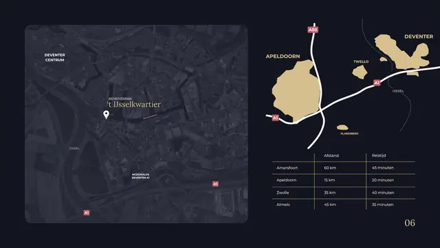 ’t IJsselkwartier — brochure pagina 6